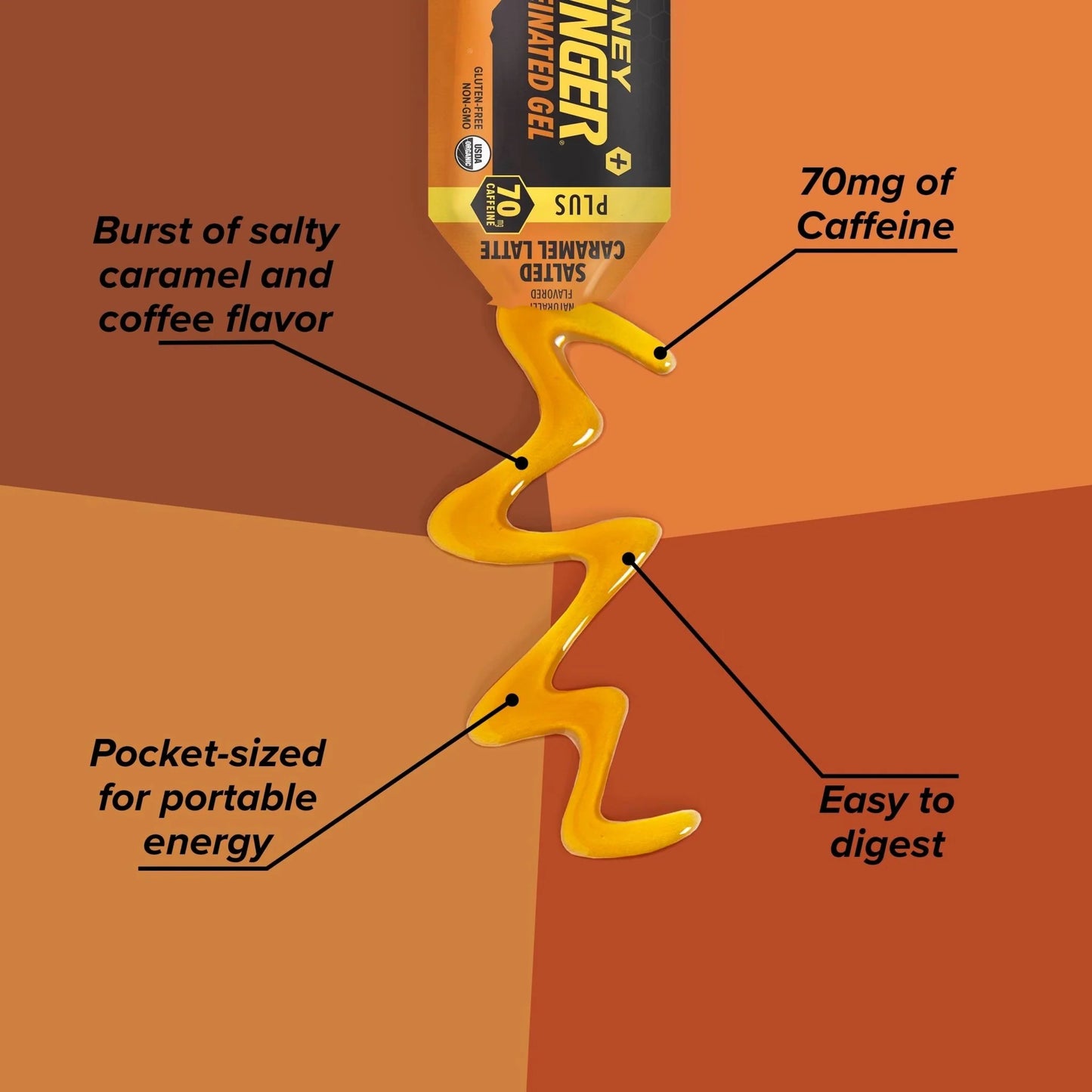 Salted Caramel Latte Caffeinated Energy Gel Pack of 12