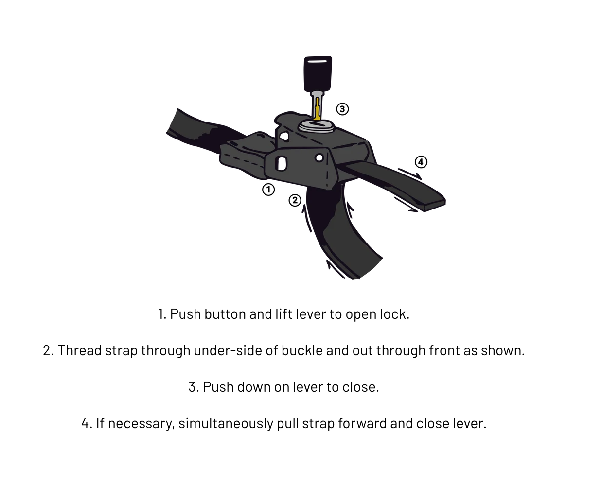 Steelcore Locking Straps - 6ft